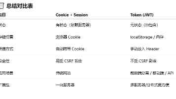 【IT之家开箱】极摩客 K16 迷你主机图赏：锐龙 7 7735HS，大满贯接口加持