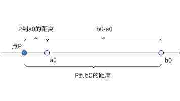 建立军地律师协作机制