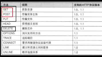 谁能帮你打造最符合要求的“中央厨房”