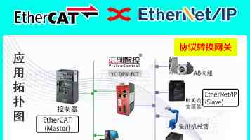 马斯克又在吹牛？还是我们低估了自动驾驶？