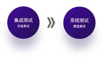 《异环》国服半个月预计3亿流水，对比《鸣潮》《终末地》如何？
