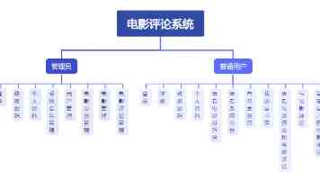 花3万块“泡”一年，这届年轻人把澡堂子玩成了社交顶配