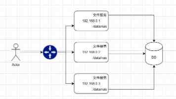 收购喜马拉雅，彭迦信下手可能有点晚了