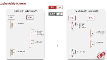 中国援桑给巴尔医疗队推进当地精准化诊疗