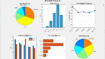 在AI视频生成这块，“遥遥领先”成真了